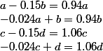 a-0.15b = 0.94a
 \\ -0.024a+b = 0.94b
 \\ c-0.15d = 1.06c
 \\ -0.024c+d = 1.06d